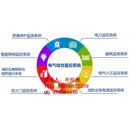 Sunshy-5000电气综合监控系统 天下供应西安厂家