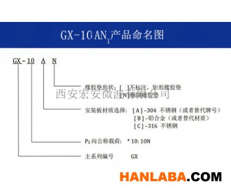 机械仪器抗冲击防震-GX-10AN2新型隔振器