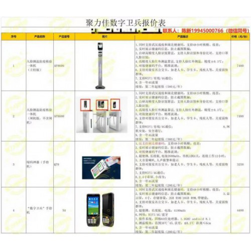 湖北武汉聚力佳数字卫兵，电子测温仪，数字哨兵